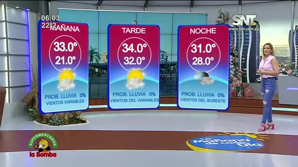 Bloque Pronóstico Del Tiempo en la Mañana de Cada Día - SNT