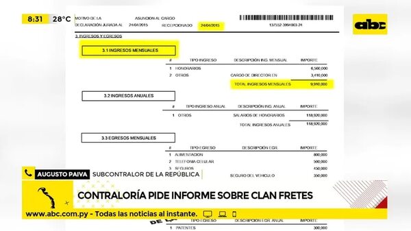 Contraloría pide informe sobre Clan Fretes - ABC Noticias - ABC Color