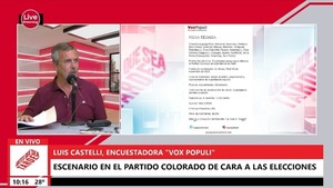 Según nueva encuesta, Arnoldo Wiens supera a Santi Peña en seguridad del voto y empatan en percepción del triunfo - Megacadena — Últimas Noticias de Paraguay