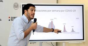 La Nación / Reportan 621 casos de covid-19 en una semana