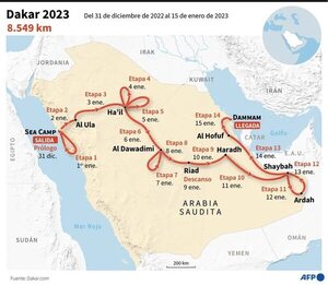 Más dunas y kilómetros para el Dakar 2023 - ABC Motor 360 - ABC Color