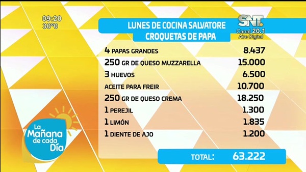 Bloque Cocina de la Mañana de Cada Día: “Croquetas de Papa'' - SNT