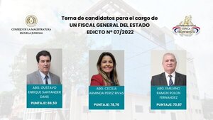 Gustavo Santander, Cecilia Pérez y Emiliano Rolón integran la terna para la Fiscalía General