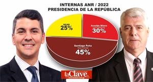 Santi Peña lleva una cómoda ventaja sobre Wiens para internas de la ANR - La Clave