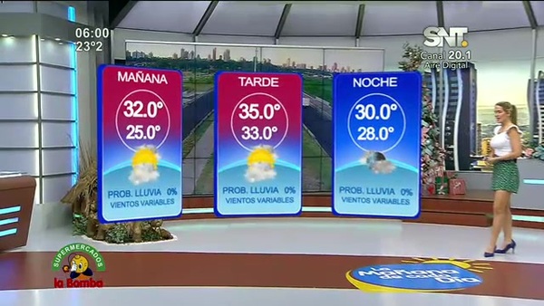 Bloque Pronóstico Del Tiempo en la Mañana de Cada Día - SNT