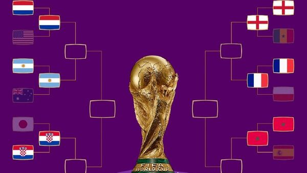Así serán los emparejamientos de cuartos del Mundial de Qatar