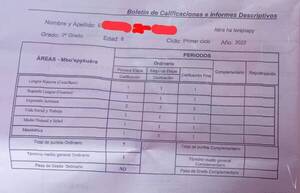 Padre compartió los "uno" que su peque quitó en la escuela: "Yo también estoy orgulloso de mi hijo"
