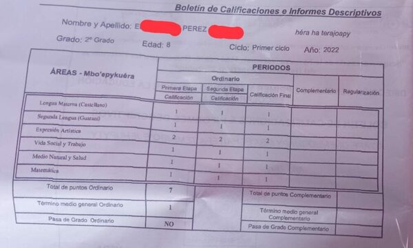 Publicó bajas notas de su hijo y dijo: “Sacó calificación 10 en la carrera de la vida”