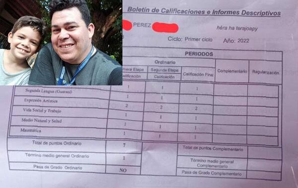 Locutor de radio publicó bajas notas de su hijo y dijo: “Sacó calificación 10 en la carrera de la vida” – Prensa 5