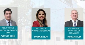 Colegio de Abogados recomienda definir selección de fiscal general antes de elecciones internas | 1000 Noticias