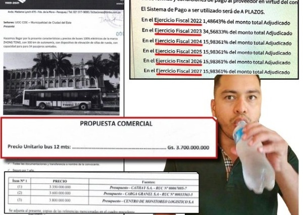 Prieto adjudica descomunal negociado de buses eléctricos a costos astronómicos e hipoteca recursos hasta el 2027