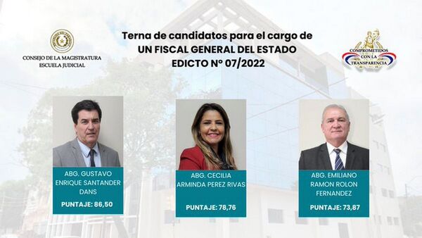 La elección del fiscal general cayó en la trampa colorada