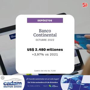La cartera de depósitos de Banco Continental aumentó 3% a octubre | Bancos | 5Días
