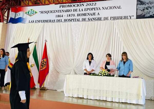 Egresan más de 90 nuevos docentes del Centro Regional de Encarnación