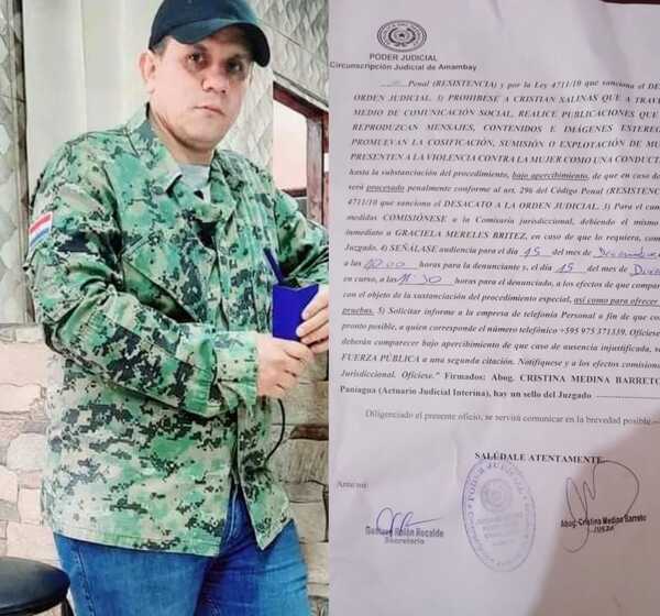 Denuncian al polémico personaje Cristian Salinas por violencia contra la mujer