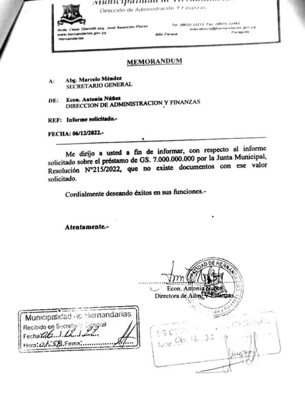 Con escueto informe, Cano “chulea” los cuestionamientos a su gestión - La Clave