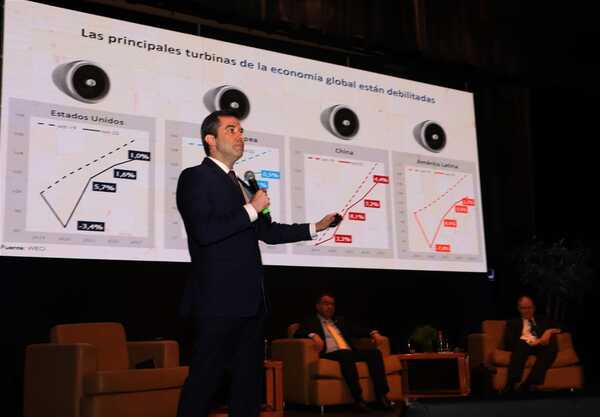 Afirman que inflación en Paraguay está convergiendo con meta del BCP - .::Agencia IP::.