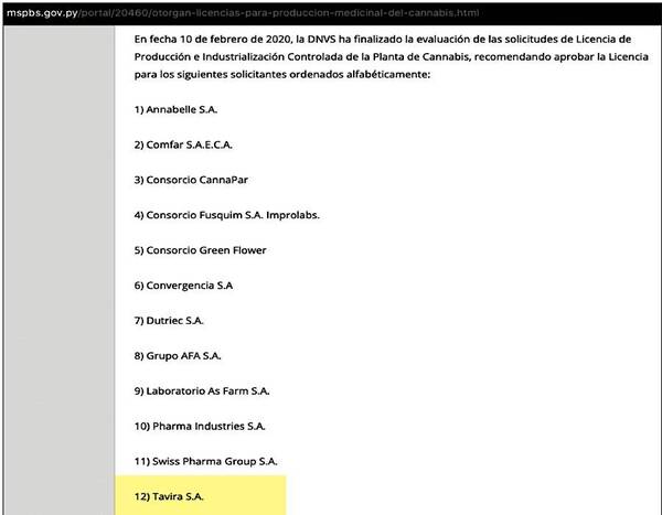 Hasta con el cannabis Abdo benefició a su entorno - ADN Digital