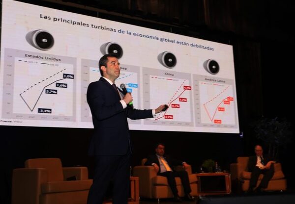 Afirman que inflación en Paraguay está convergiendo con meta del BCP - El Trueno