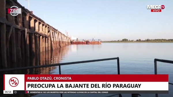 Bajante de ríos: Afirman que por ahora no hay expectativa de lluvias importantes - Megacadena — Últimas Noticias de Paraguay