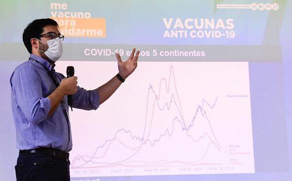 Sigue el aumento de casos de coronavirus y en la semana se dieron cuatro muertes | OnLivePy