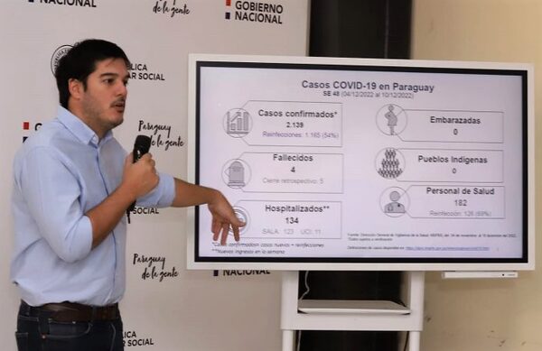 Covid-19: aumento de casos menor a otras olas pero es importante aplicarse refuerzo - El Trueno
