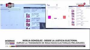 EN TIEMPO REAL: ¿Dónde puedo ver los resultados de las internas? - Megacadena — Últimas Noticias de Paraguay