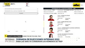 Internas 2022: Prosigue jornada de votación pese a minutos de cierre de portones - ABC Noticias - ABC Color