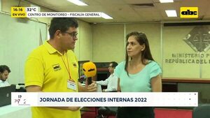 Internas 2022: Fiscalía habilita centro de monitoreo para denuncias electorales - ABC Noticias - ABC Color