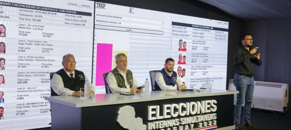 Diario HOY | Destacan transmisión de resultados electorales