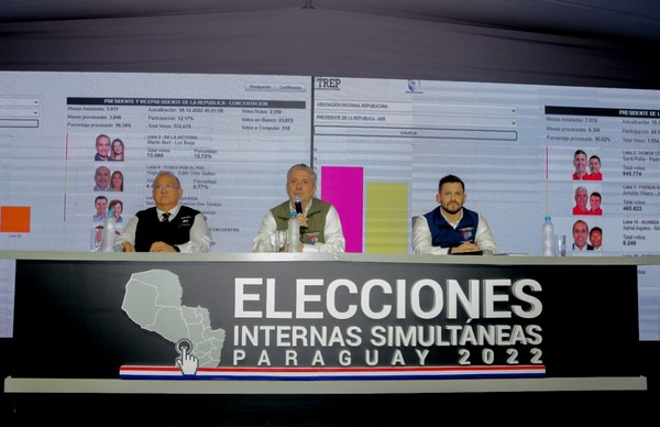 TSJE: elecciones internas simultáneas concluyeron sin mayores inconvenientes - .::Agencia IP::.