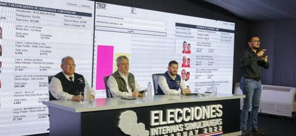Transmisión de resultados electorales, brindó resultados oficiosos de interés para el electorado – Prensa 5