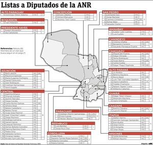 Ningún diputado de la ANR podrá hacer rekutú en ocho departamentos - Política - ABC Color