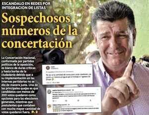 Diario HOY | Sospechosos números de la concertación y cuantiosas denuncias de fraude electoral