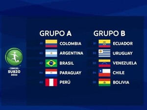 La Albirroja Sub 20 ya conoce a sus rivales - APF