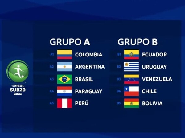 La Albirroja Sub 20 ya conoce a sus rivales - APF