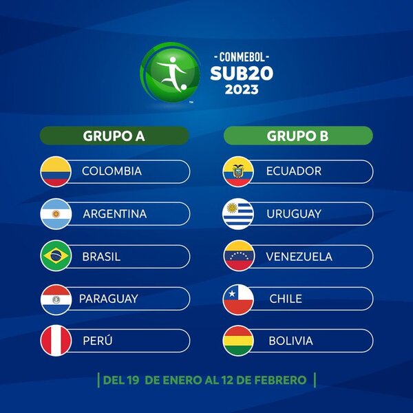 Sub 20 – Colombia 2023: La Albirroja ya conoce a sus rivales - ADN Digital