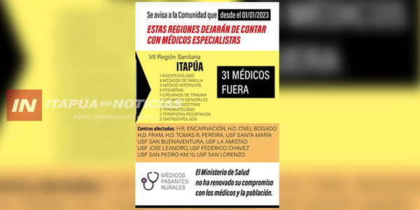 MÉDICOS PASANTES RURALES PREOCUPADOS PORQUE NO RENUEVAN CONTRATOS - Itapúa Noticias