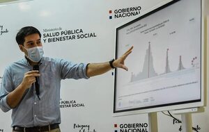 Salud: Disminuyen casos de influenza, pero aumentan los de Covid-19, especialmente en Asunción - Nacionales - ABC Color