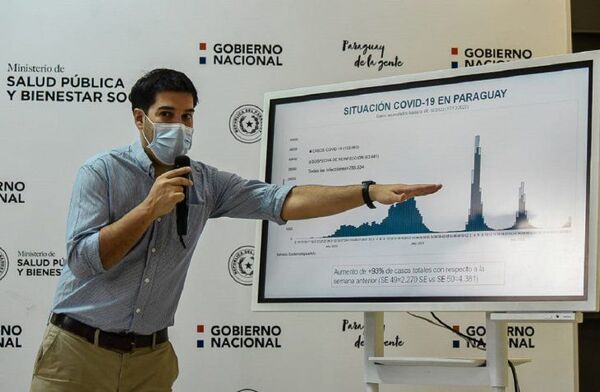 Asunción vuelve a ser epicentro del Covid y además de chikungunya
