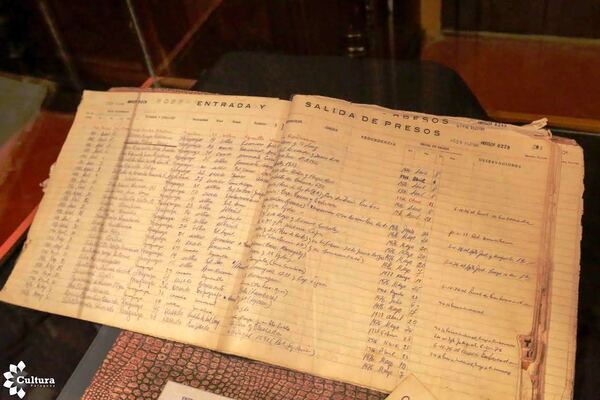 Paraguay recuerda con impunidad como "sello" hallazgo del Archivo del Terror - Revista PLUS