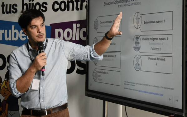 Diario HOY | Explosión de casos: “Si tenés síntomas, en un 90% puede ser Covid”