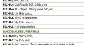 La Nación / Un año motor intenso