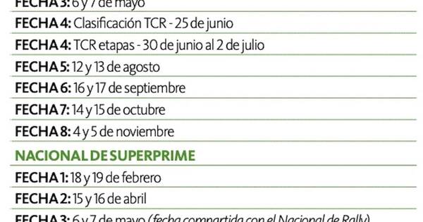 La Nación / Un año motor intenso