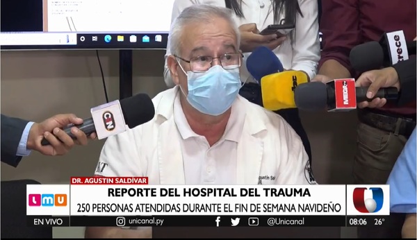 El alcohol se apoderó de los conductores y generó varios accidentes - Unicanal