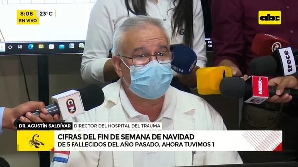 Cifras del finde semana de Navidad - ABC Noticias - ABC Color