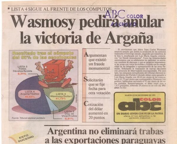 Familia Argaña recuerda hoy 30 años del robo electoral admitido por Calé Galaverna - Política - ABC Color