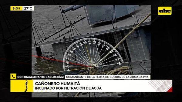 Cañonero Humaitá inclinado - ABC Noticias - ABC Color