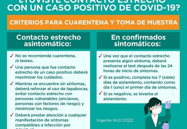 Recuerdan tiempo de aislamiento ante cuadro de COVID positivo