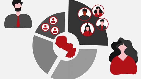Asalariados, independientes o desocupados: La radiografía laboral en Paraguay